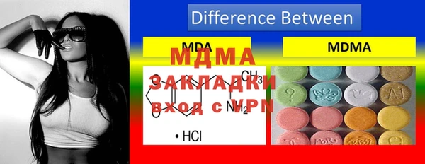 гидра Пересвет